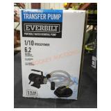 UNOPENED BY ROCKEY TEAM, Could Be Opened At