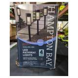 UNOPENED BY ROCKEY TEAM, Could Be Opened At