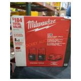 Milwaukee CP2.0 Starter Kit
