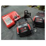 Milwaukee M18 Starter kit