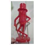 Vintage Peanuts Coin Bank