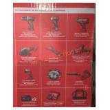 Milwaukee M18 Combo