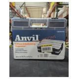 Sold As Is Where Is No Guarantees No Returns,