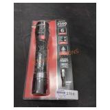 UNOPENED BY ROCKEY TEAM, Could Be Opened