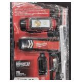 Milwaukee Hard Hat Headlamp