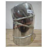 Sold As Is Where Is No Guarantees No Returns,