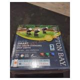UNOPENED BY ROCKEY TEAM, Could Be Opened At