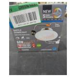 UNOPENED BY ROCKEY TEAM, Could Be Opened At UNOPENED BY ROCKEY TEAM, Could Be Opened At