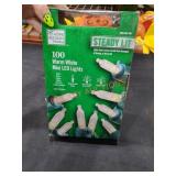 UNOPENED BY ROCKEY TEAM, Could Be OpenedAt