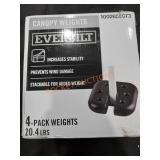 UNOPENED BY ROCKEY TEAM