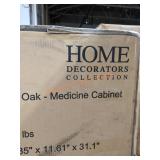 Medicine Cabinet