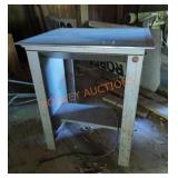 Work Counter Work Counter