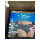 UNOPENED BY ROCKEY TEAM, Could Be Opened At UNOPENED BY ROCKEY TEAM, Could Be Opened At