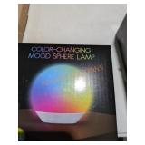 UNOPENED BY ROCKEY TEAM, Could Be Opened At UNOPENED BY ROCKEY TEAM, Could Be Opened At