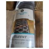 UNOPENED BY ROCKEY TEAM, Could Be Opened At UNOPENED BY ROCKEY TEAM, Could Be Opened At