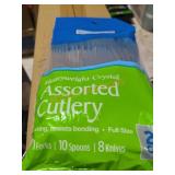UNOPENED BY ROCKEY TEAM, Could Be Opened At UNOPENED BY ROCKEY TEAM, Could Be Opened At