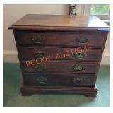 24"W ï¿½ 14"D ï¿½ 23"H Nightstand