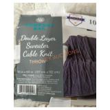 UNOPENED BY ROCKEY TEAM, Could Be Opened At