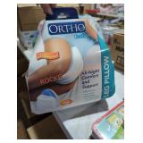 UNOPENED BY ROCKEY TEAM, COULD BE OPENED AT