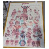 Phillies 1980 World Champions Poster