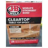 UNOPENED BY ROCKEY TEAM, Could be opened at UNOPENED BY ROCKEY TEAM, Could be opened at