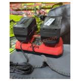 Milwaukee M18 forge hd 12 ah batteries and charger