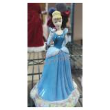 Royal Doulton Disney Cinderella Figurine