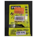 UNOPENED BY ROCKEY TEAM, Could be opened at