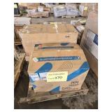 Farm Sink, Unknown Furniture