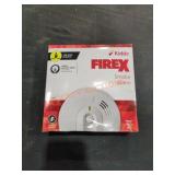 UNOPENED BY ROCKEY TEAM, Could be opened