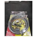 Sold As Is Where Is No Guarantees No