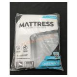 UNOPENED BY ROCKEY TEAM, Could Be Opened At