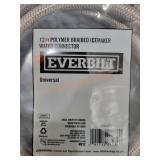 UNOPENED BY ROCKEY TEAM MAY BE DAMAGED OR MISSING