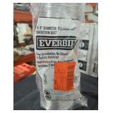 UNOPENED by ROCKEY TEAM may be damaged or missing