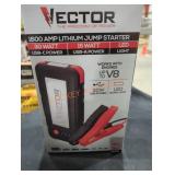 UNOPENED BY ROCKEY TEAM, Could Be Opened At