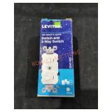 UNOPENED BY ROCKEY TEAM, Could Be Opened At