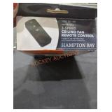 Unopened By ROCKEY TEAM, maybe opened at preview