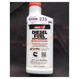 Unopened by rockey auction team