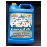 Unopened by rockey auction team