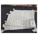 8 Thresholds Placemats