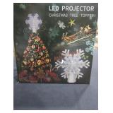 UNOPENED BY ROCKEY TEAM, Could Be Opened At