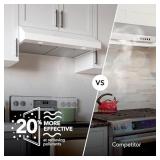 Broan GLA1363WW Glacier 36 Inch Under Cabinet Rang