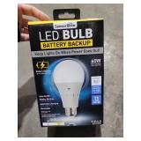 UNOPENED BY ROCKEY TEAM, MAY BE DAMAGED OR