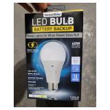 UNOPENED BY ROCKEY TEAM, MAY BE DAMAGED OR