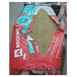 R23 Fire Resistant Stone Wool Insulation