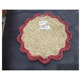 PlaceMat