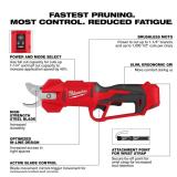 Milwaukee M12 12V Pruner Shears