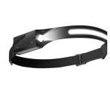 260 Lumen LED Headlamp