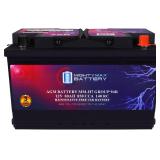Mighty Max MM-H7 Car Battery 12V 80Ah AGM