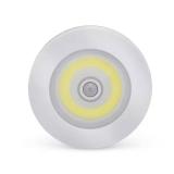 Motion Activated LED Night Light Bulb